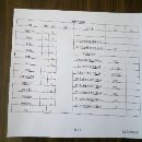 []出售一批生产线设备